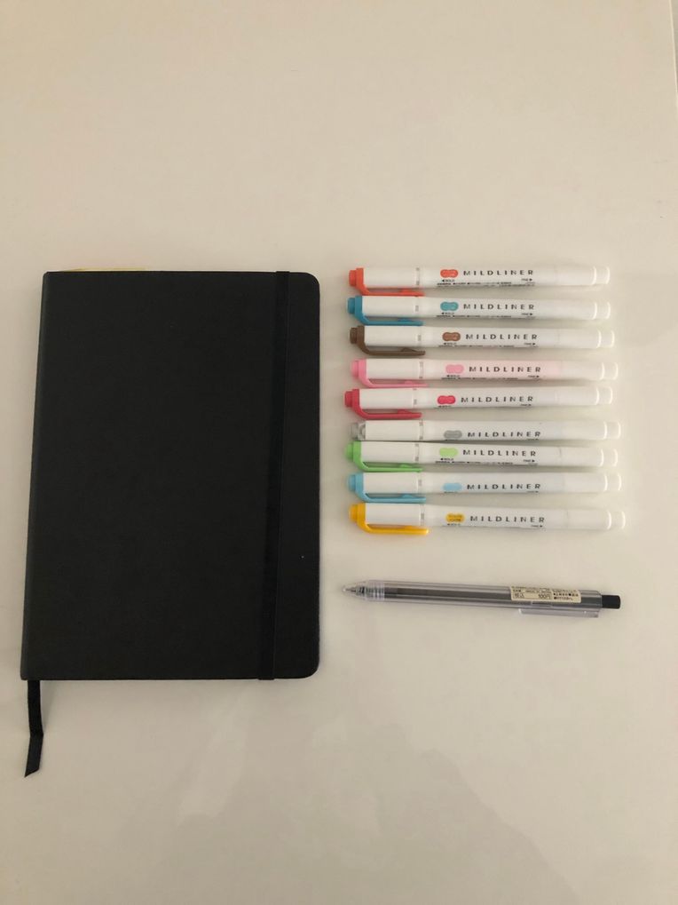 How a Pencil can Revolutionize your Bullet Journal – As A Rye