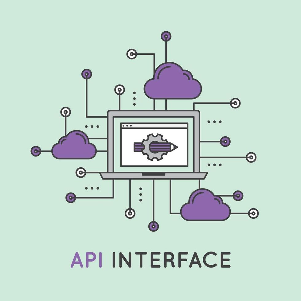 How To Find the Best APIs for Your Application