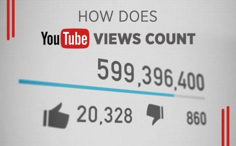 How Does YouTube Count Views?