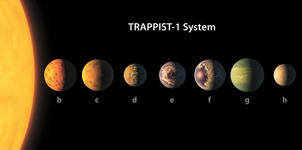 8 Things To Know About TRAPPIST-1