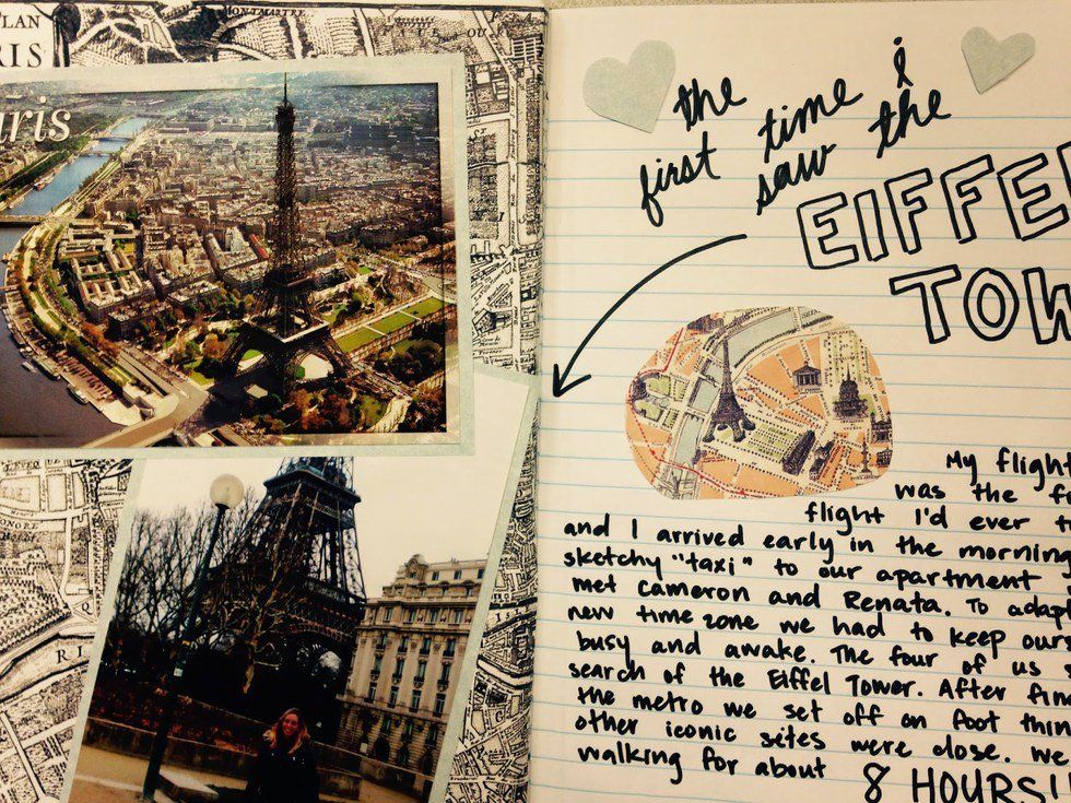 Travel Journals