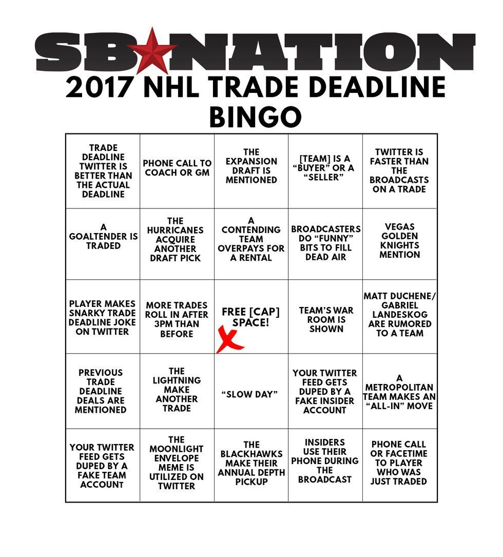 2017 Trade Deadline Analysis