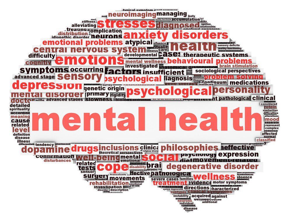 Importance Of Mental Health And What You Can Do To Improve It