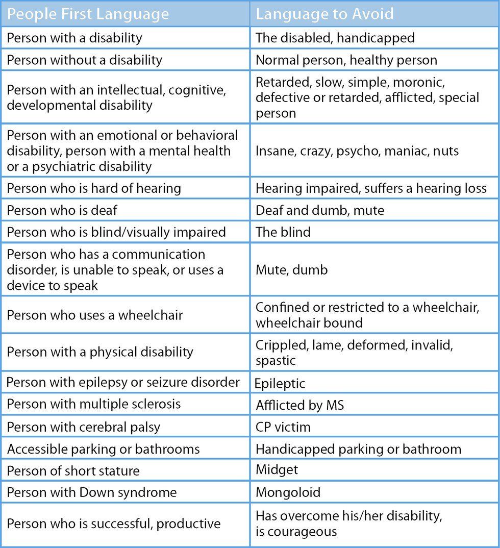 People First Language