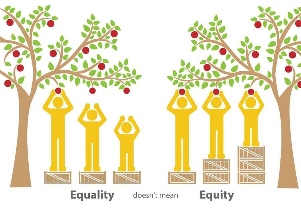 Why You Shouldn't Treat Everyone Equally