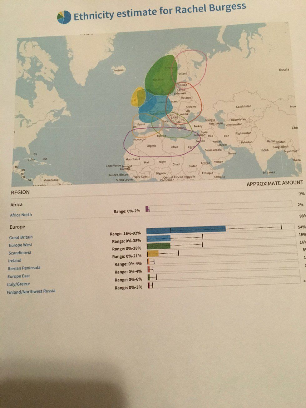 Why I Am Grateful For The Ancestry DNA Kit