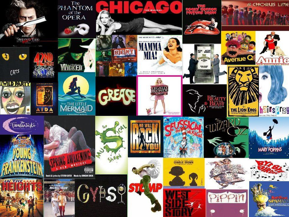 Musicals: Most Popular and Acted in which one