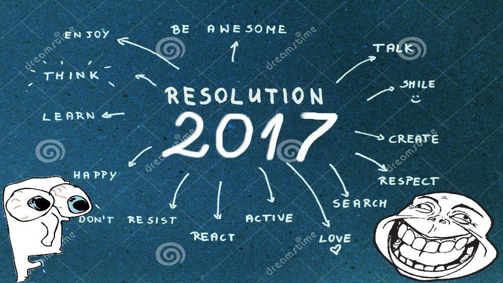 Resolutions