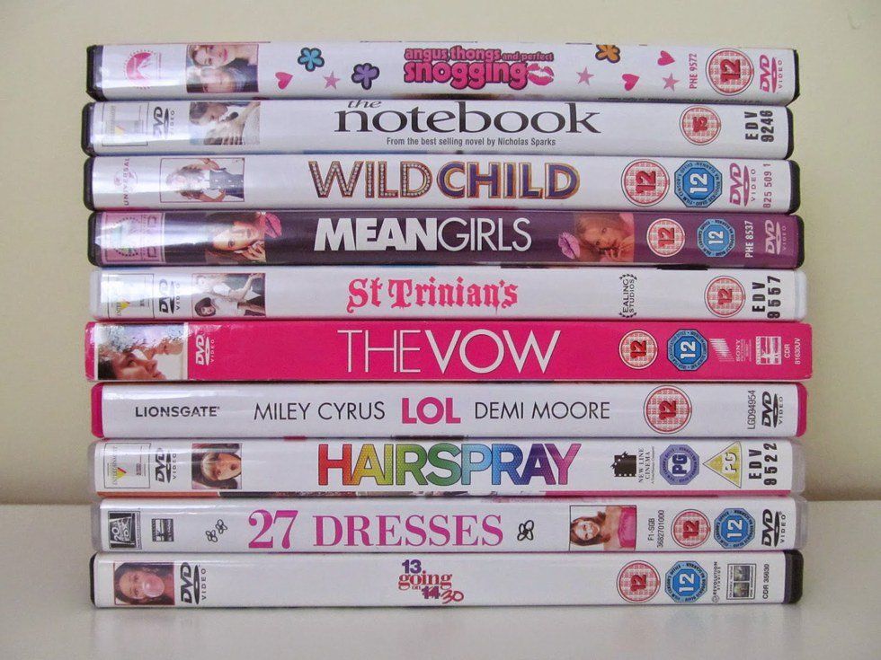 Best Movie's To Watch On Girls Night