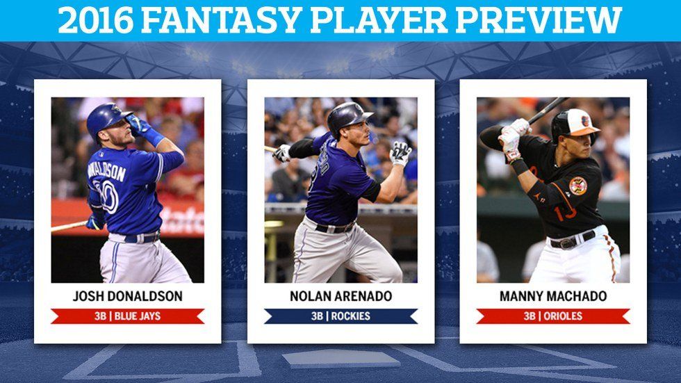 Top Five Third Basemen