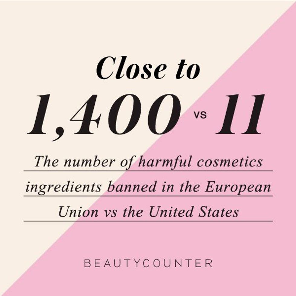 The Truth Behind the Beauty Industry