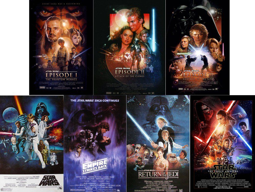 Ranking the Star Wars films