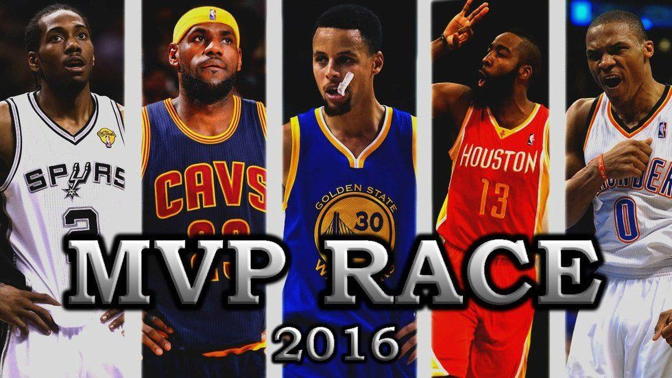 Top NBA MVP Candidates