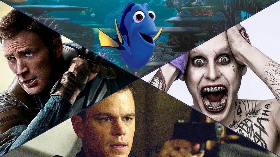 2016 Movie Superlatives