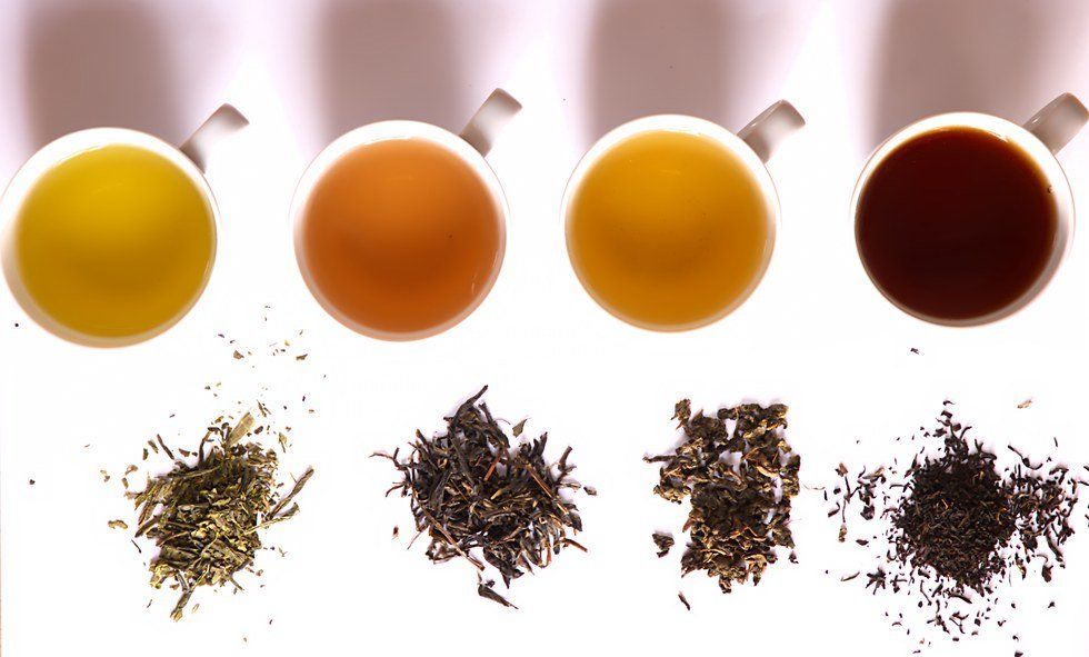 Tea for Beauty