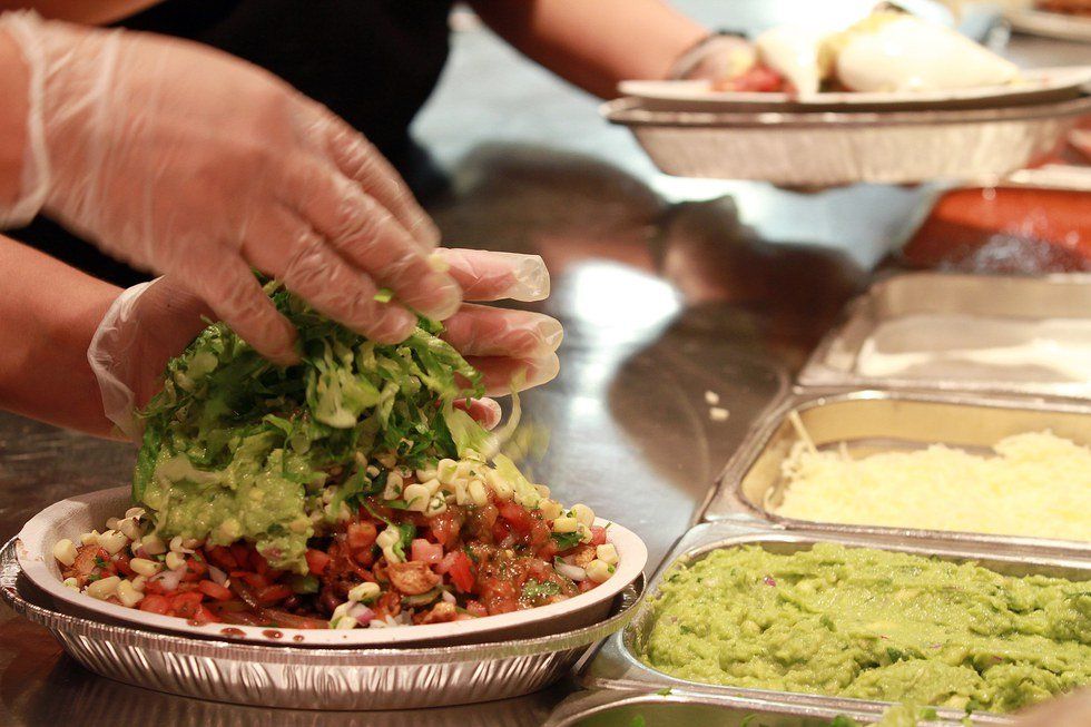 A Love Letter To Chipotle