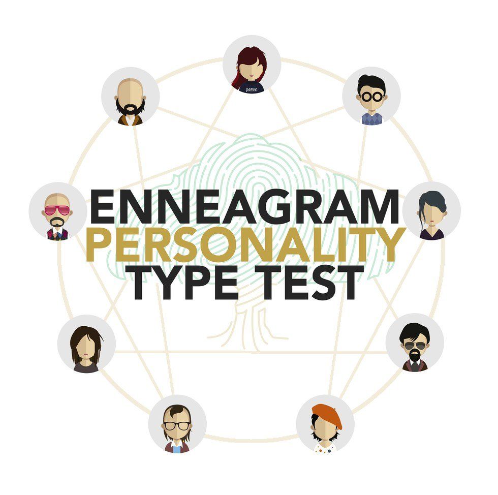 The Enneagram: The New Myers-Briggs