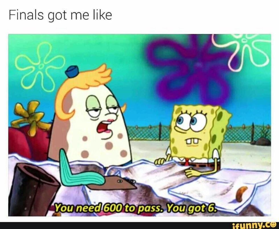 Finals Week As Told By Spongebob Squarepants