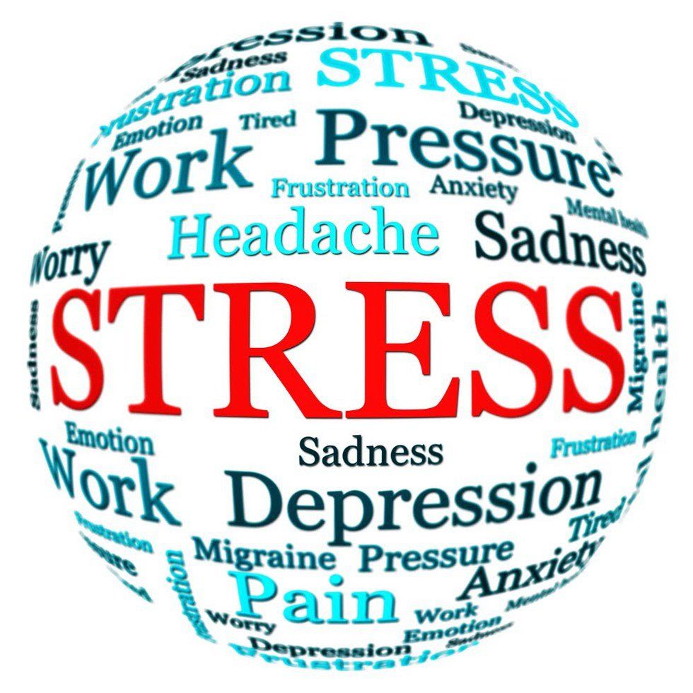 Stress Management: Tips for Better Management of Your Stress