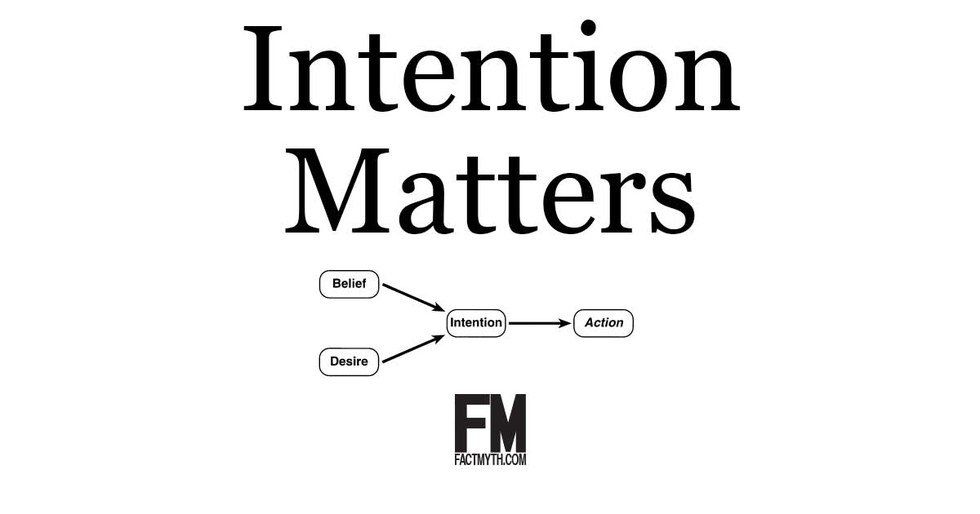 What is Intention?