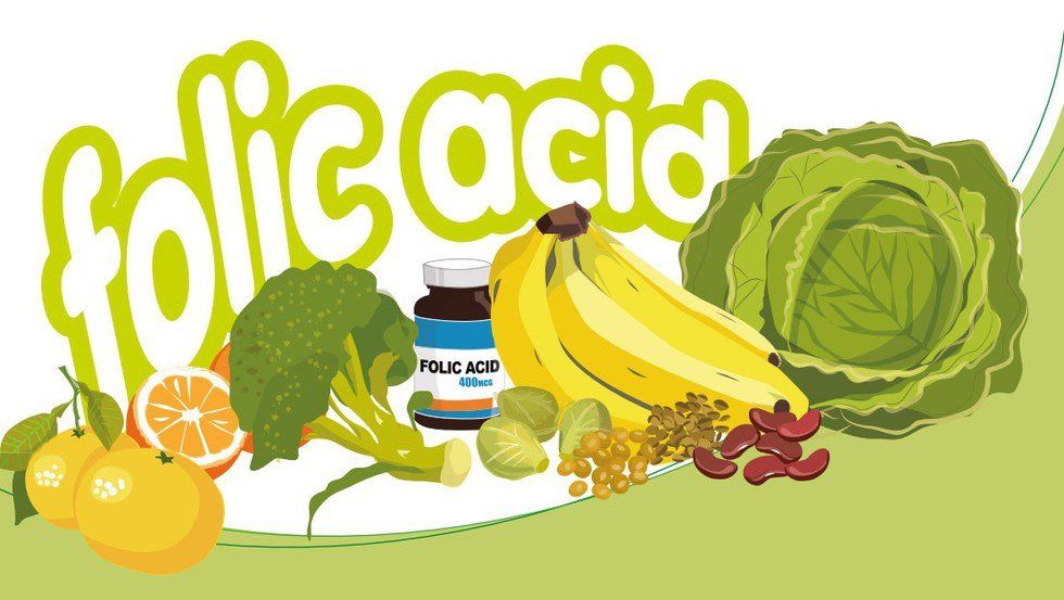 Importance of Folic Acid