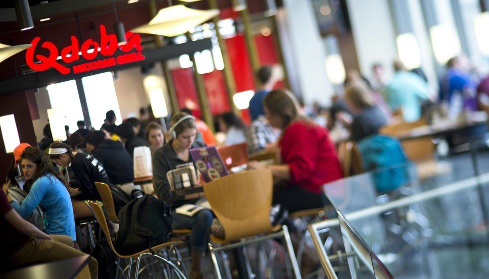 Virginia Tech Dining Halls Ranked