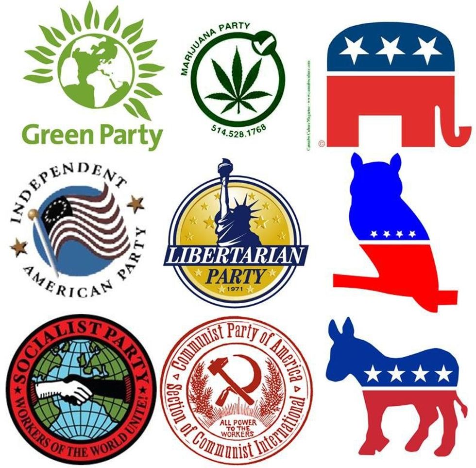 Third Parties in the United States