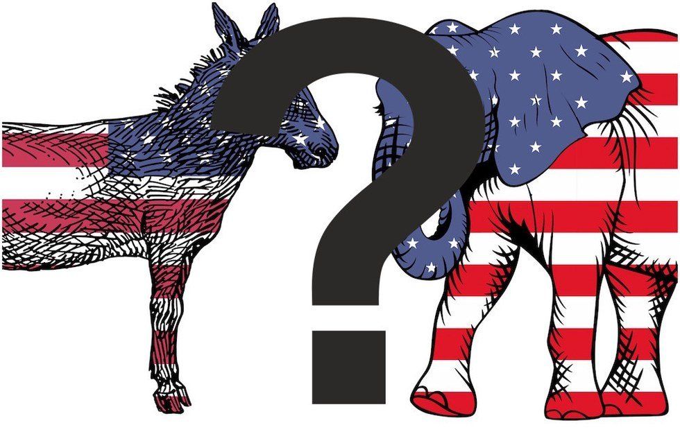 Research: Considering A Third Party In The 2016 Election