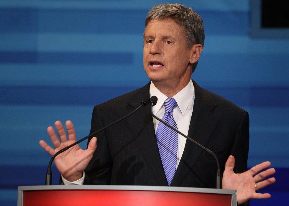 Dear Millenials: Gary Johnson Is Not Your Savior