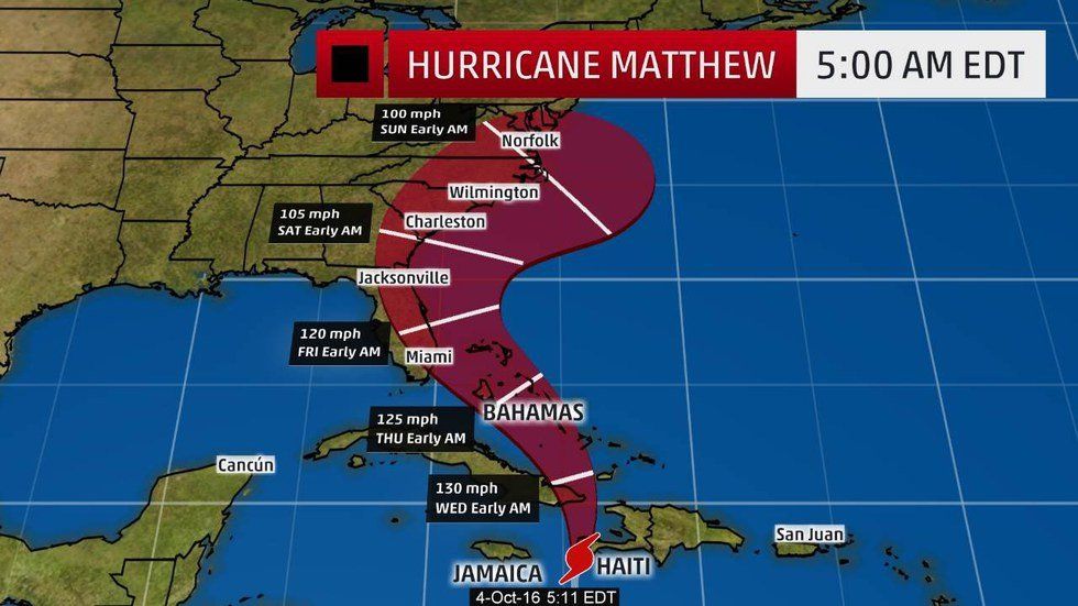 Hurricane Matthew