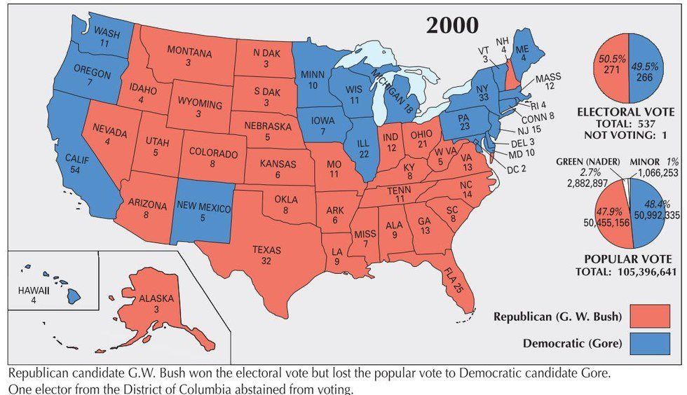 A Closer Look At: Why We Cannot Forget the 2000 Election