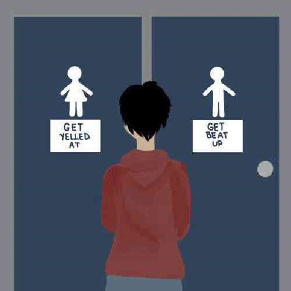 Gender-Neutral Bathrooms: A  Beginner's Guide