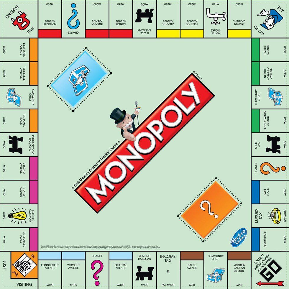 Lessons From Monopoly