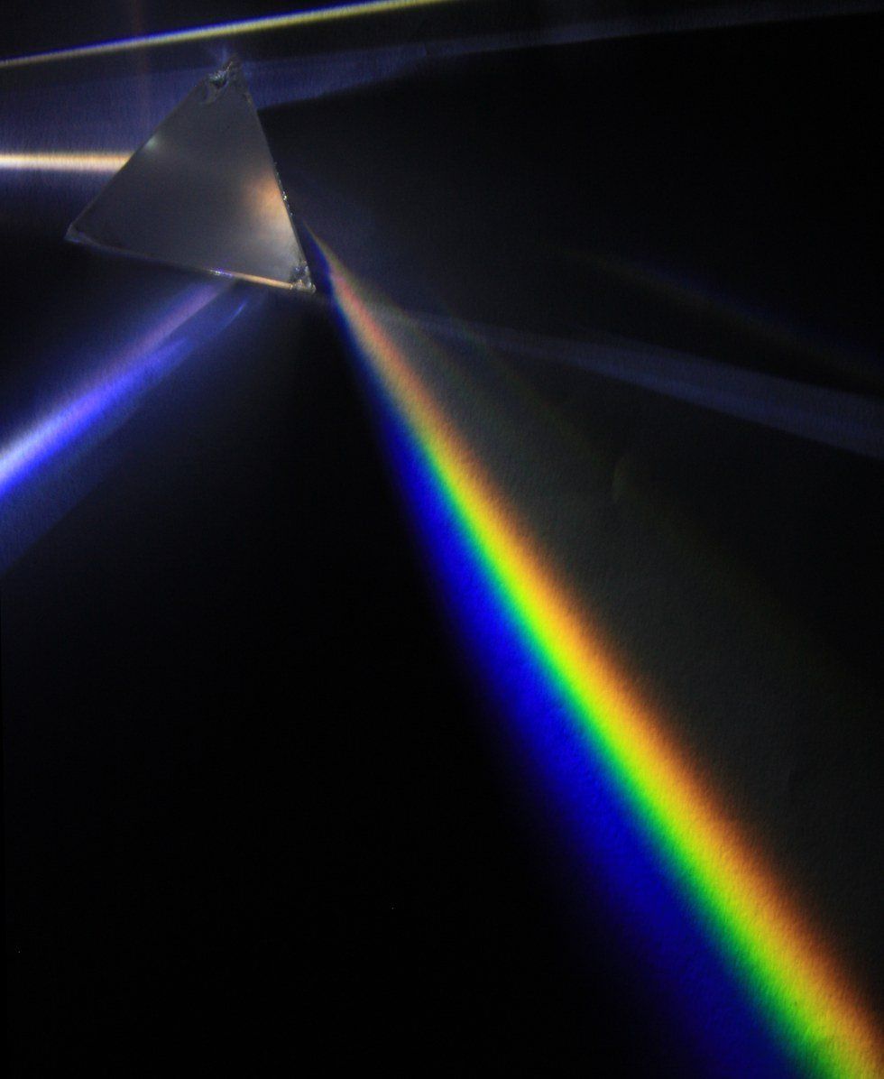 The Science Behind Color Prisms