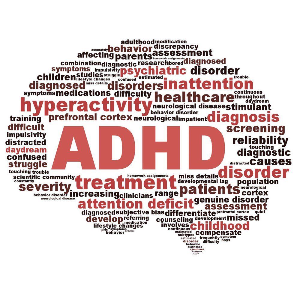 Living With ADHD