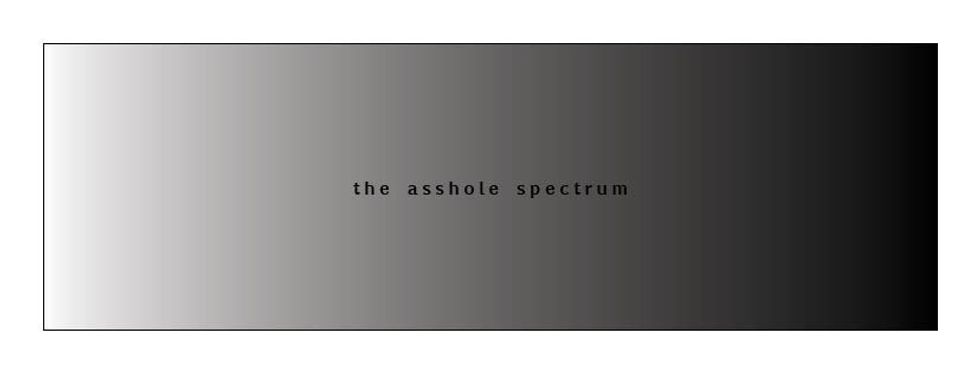 The Asshole Spectrum