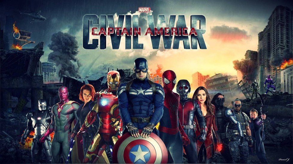 Loyalty or Protection: Captain America Civil War Review