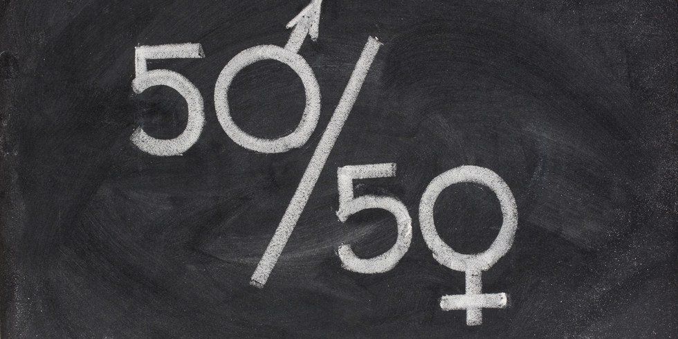 Feminism And Differentiation