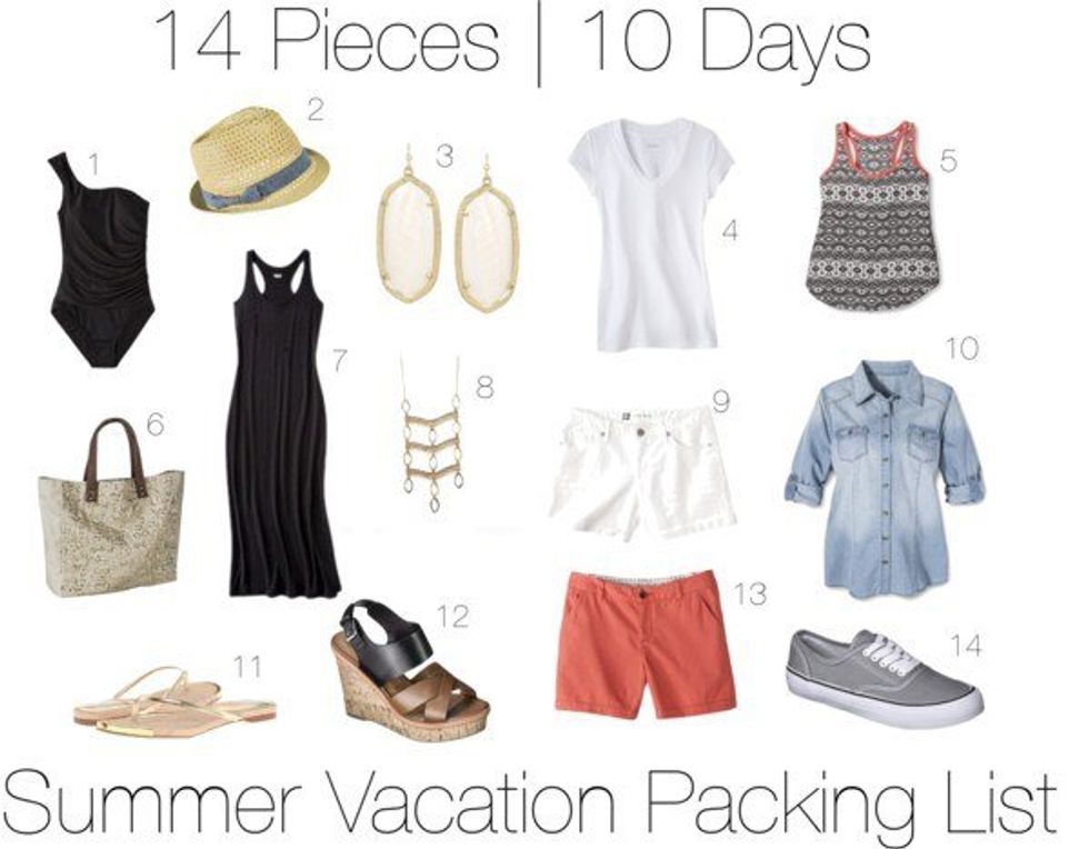 Essential Items For Packing For Any Vacation