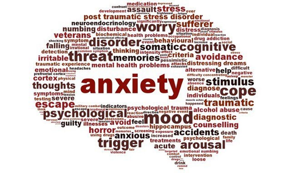 Living With Anxiety