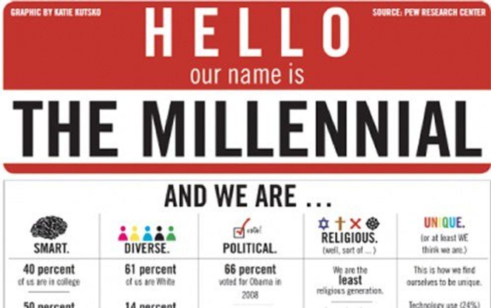 In Defense Of Millennials