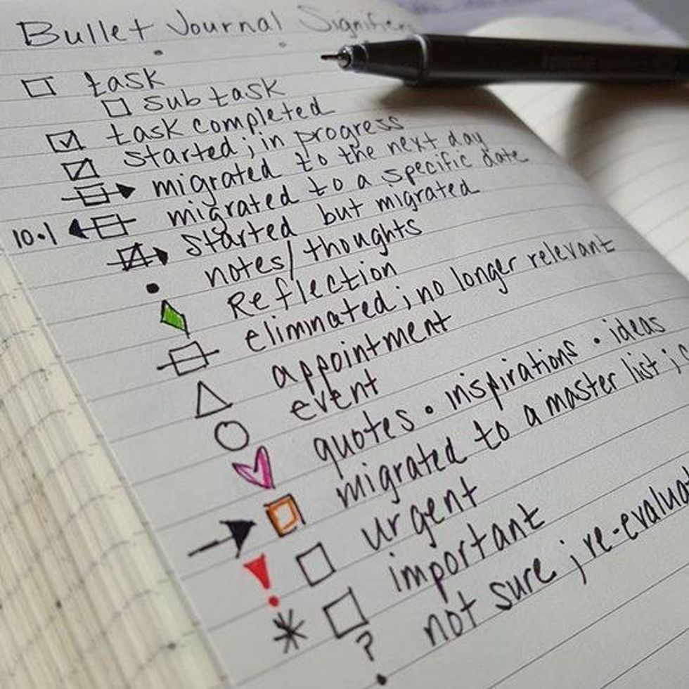 Wondering About Bullet Journaling?