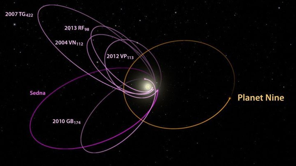 Planet Nine: The Latest End Of The World Hoax