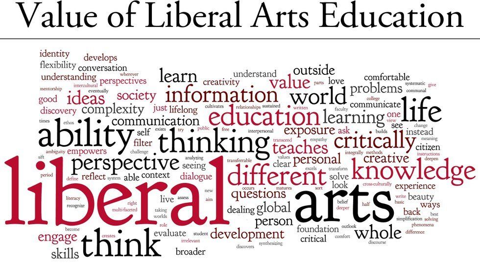 Why The Liberal Arts Are Necessary