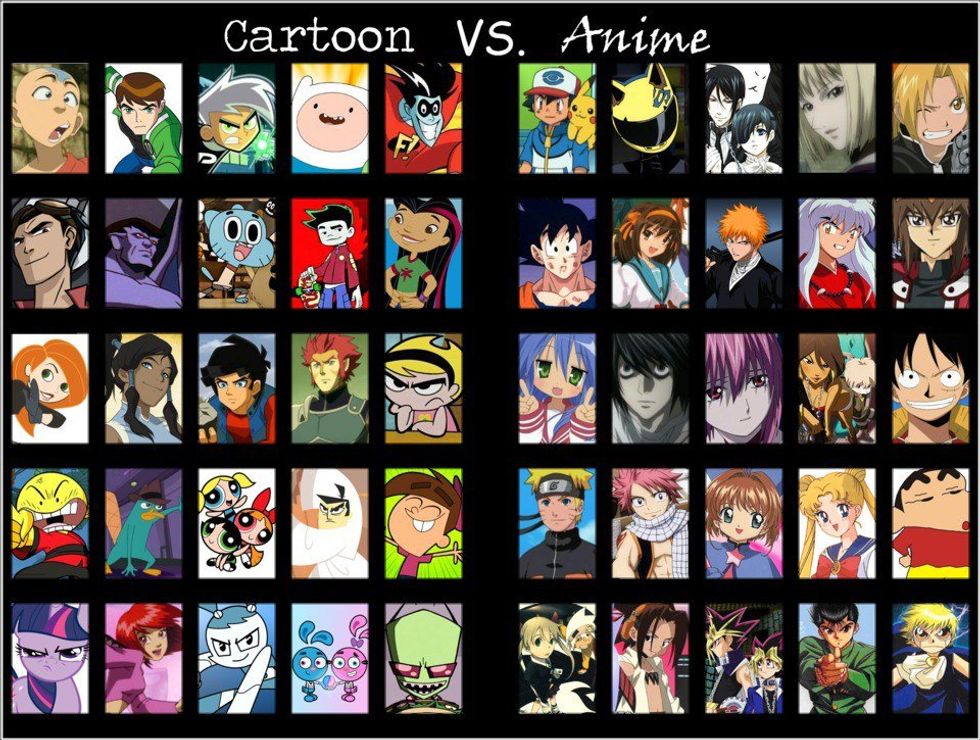 The Difference Between Anime and Cartoons