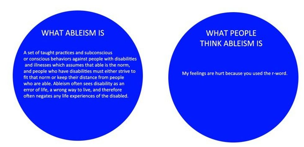 7 Common Factors Of Ableism