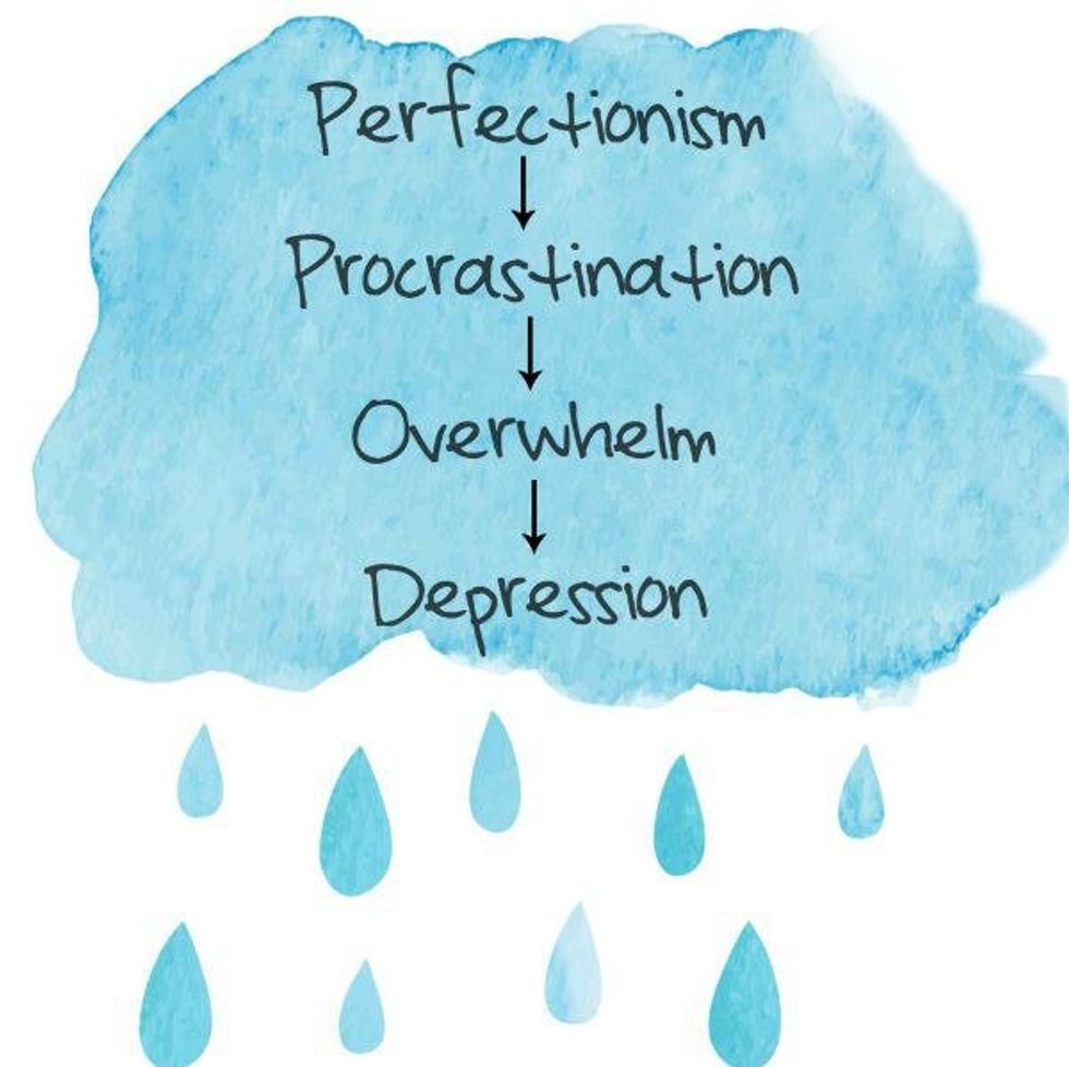 My Wake-Up Call: Being A Depressed Overachiever