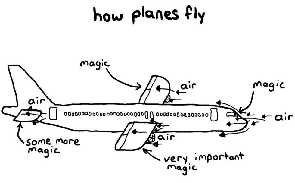 10 Reasons Why I Hate Flying