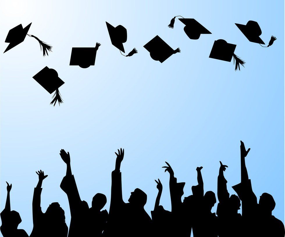 20 Thoughts You Have Before Graduation