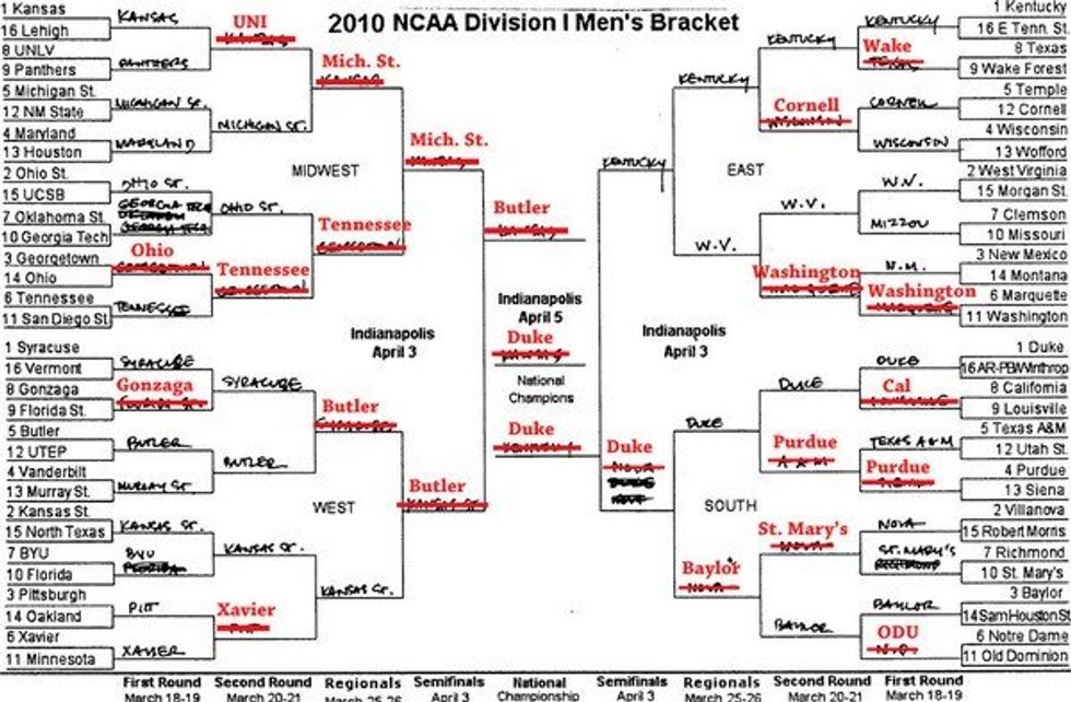 12 Ways To Fill Out Your March Madness Bracket